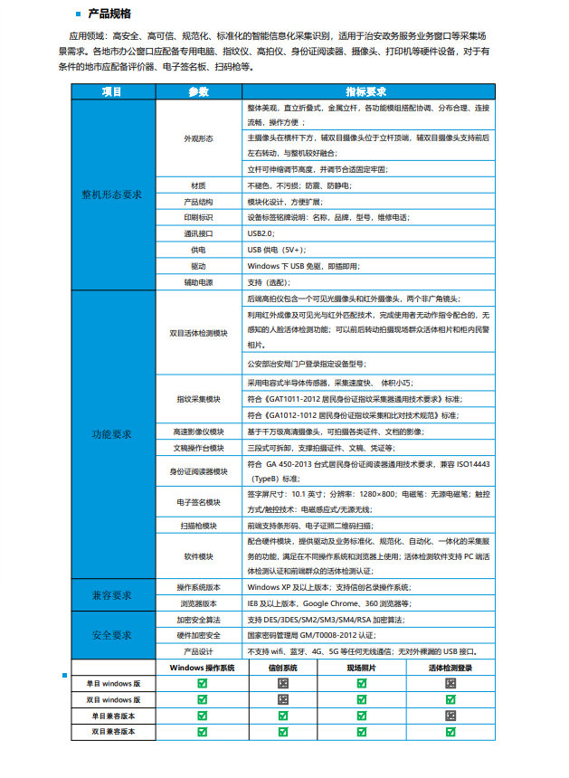 lqh300 洪海多合一终端