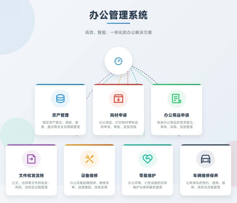 智慧后勤服务管理平台-​智慧后勤服务管理平台
